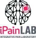 iPainLAB Logo
